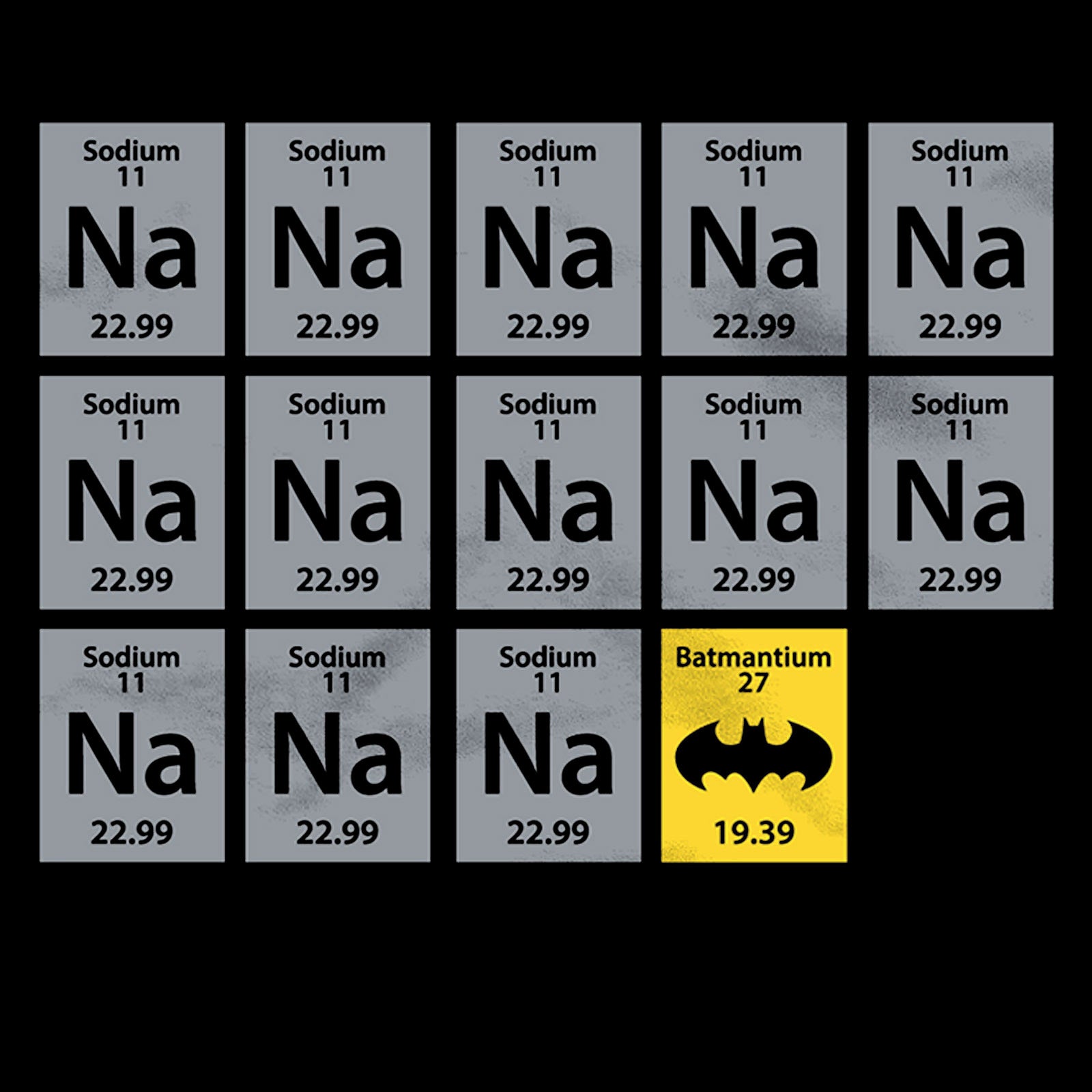 Zdjęcie produktu Batman - Chemistry T-Shirt czarne