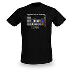 Product image Minecraft - Periodic Table Kids T-Shirt