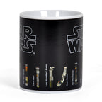 Zdjęcie produktu Star Wars - Kubek termiczny z efektem świetlnego miecza