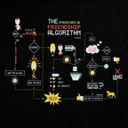 Zdjęcie produktu The Big Bang Theory - Koszulka Algorytm Przyjaźni czarna