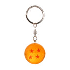 Zdjęcie produktu Dragon Ball - Zestaw prezentowy Goku & Shenlong