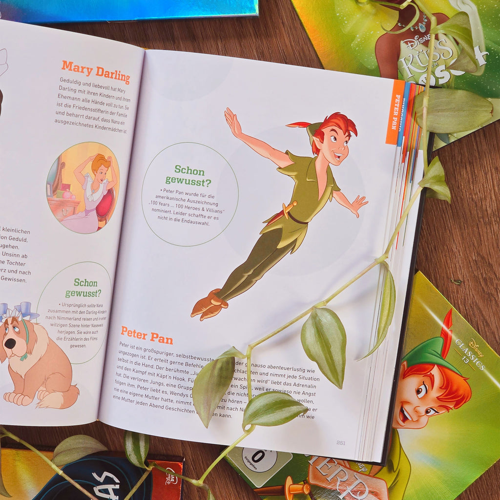 Zdjęcie produktu Disney - Who's Who - A do Z postaci Disneya