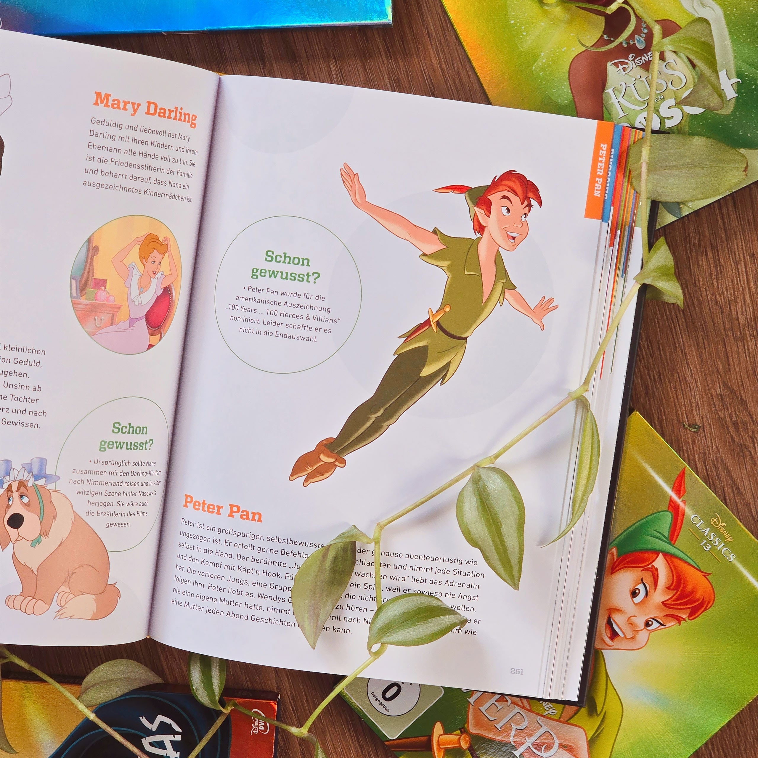 Zdjęcie produktu Disney - Who's Who - A do Z postaci Disneya