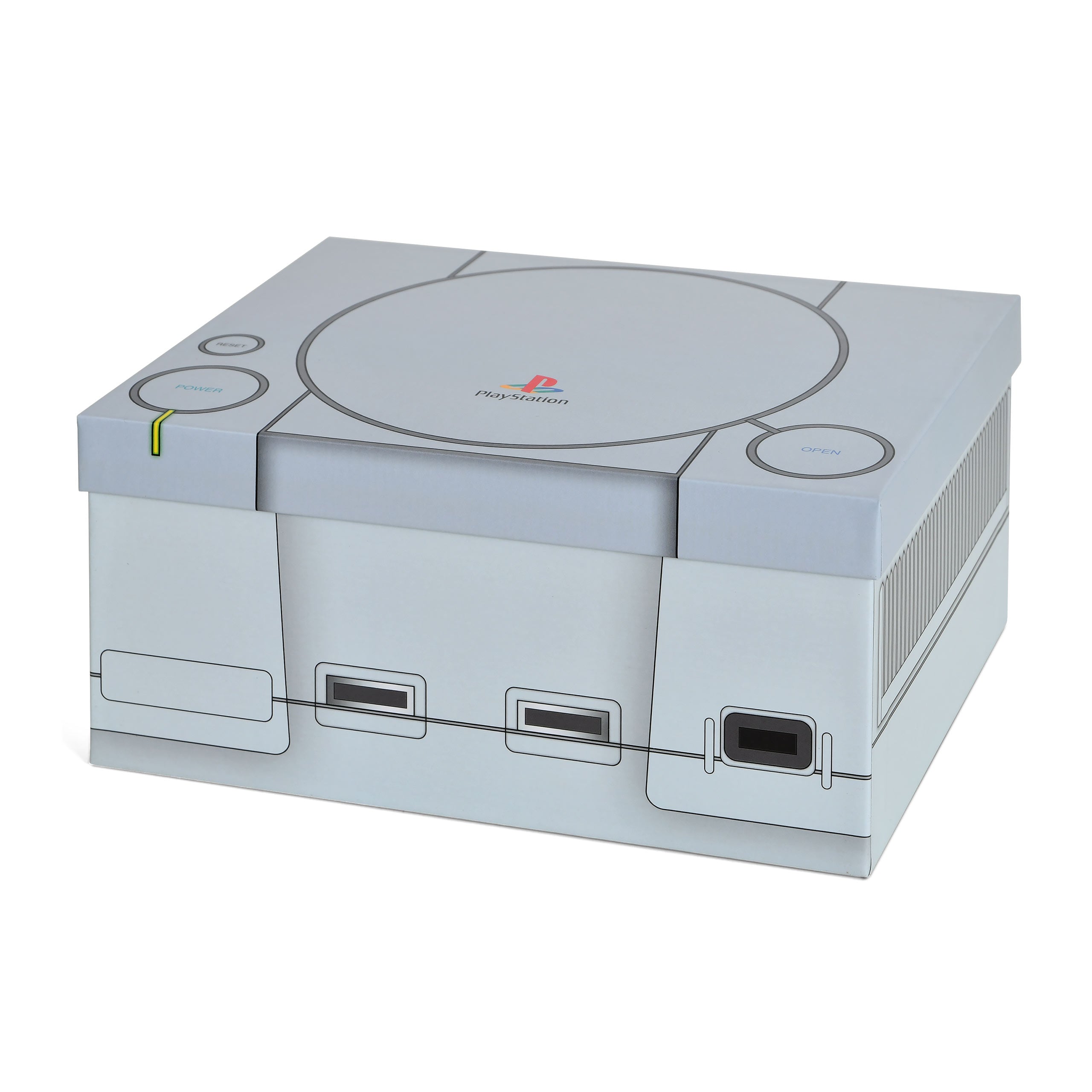 Zdjęcie produktu Zestaw prezentowy PlayStation