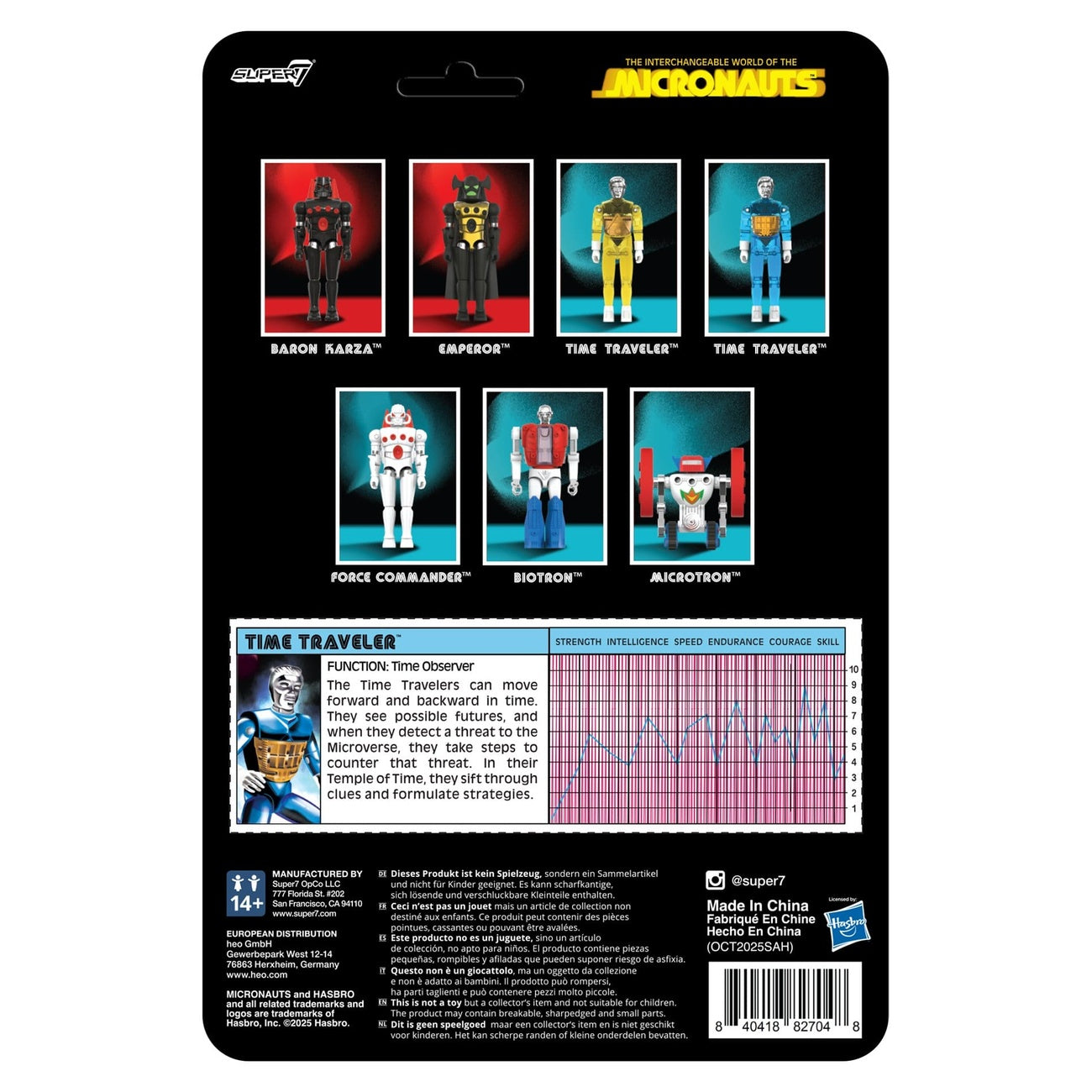 Zdjęcie produktu Micronauts figurka akcji ReAction+ Wave 03 Time Traveler (przezroczysty niebieski) 10 cm