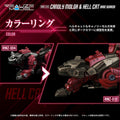 Zdjęcie produktu Zoids Zestaw Plastikowych Modeli 2-pack 1/100 RMZ-010 Canoly Molga & Hell Cat Base Guards 20 cm