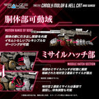 Zdjęcie produktu Zoids Zestaw Plastikowych Modeli 2-pack 1/100 RMZ-010 Canoly Molga & Hell Cat Base Guards 20 cm