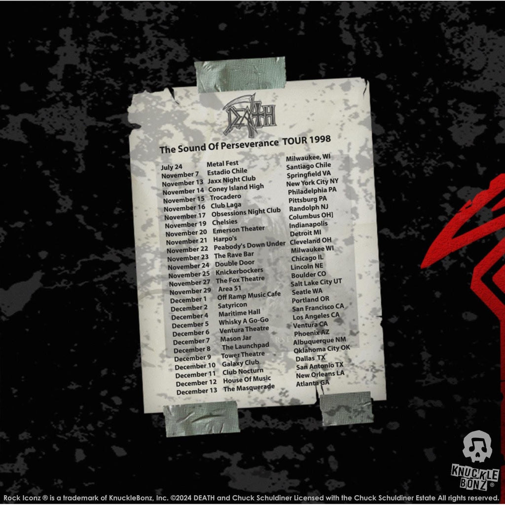 Zdjęcie produktu Death Rock Ikonz On Tour Figurka Road Case i Tło Sceniczne Zestaw The Sound of Perseverance Tour 1998